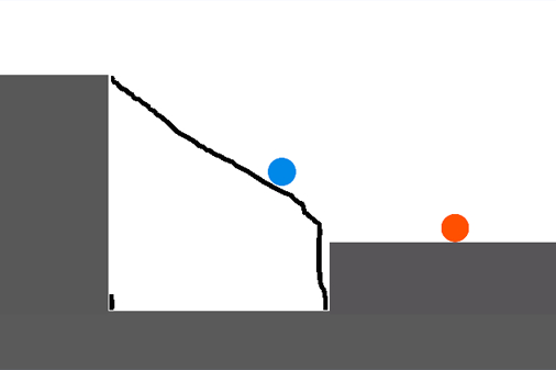 ドット絵を描くのゲーム画面